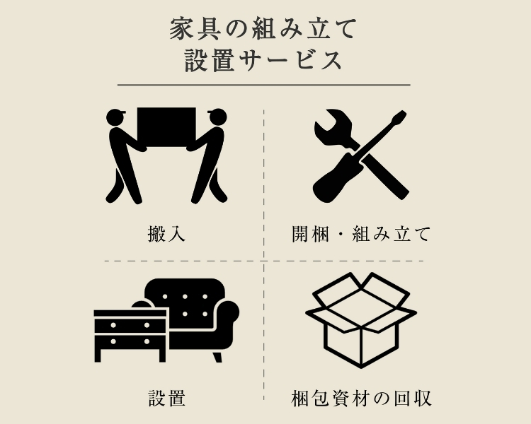 URBAN �ȶ�Υ����ӥ�